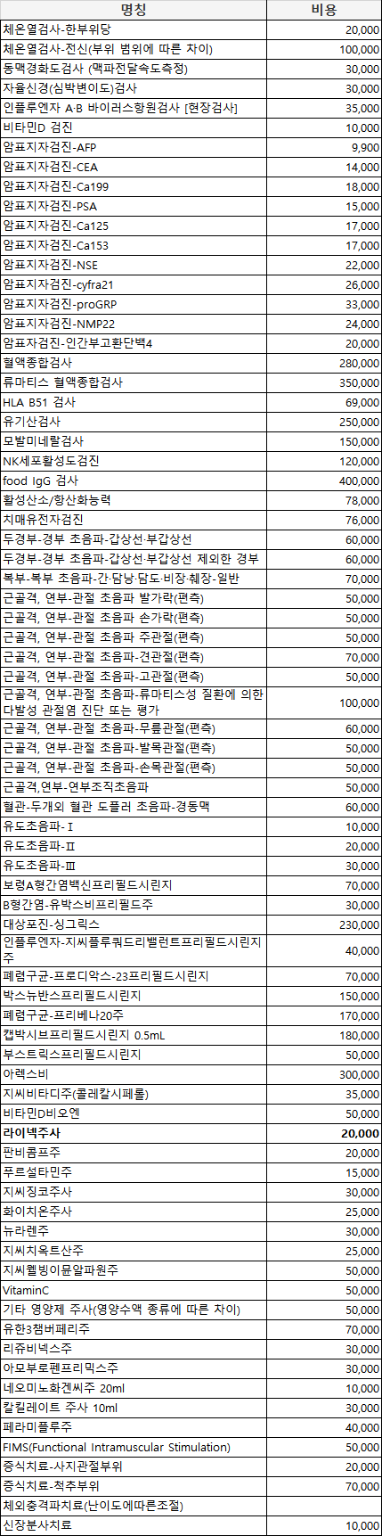 한양내과의원 비급여.png